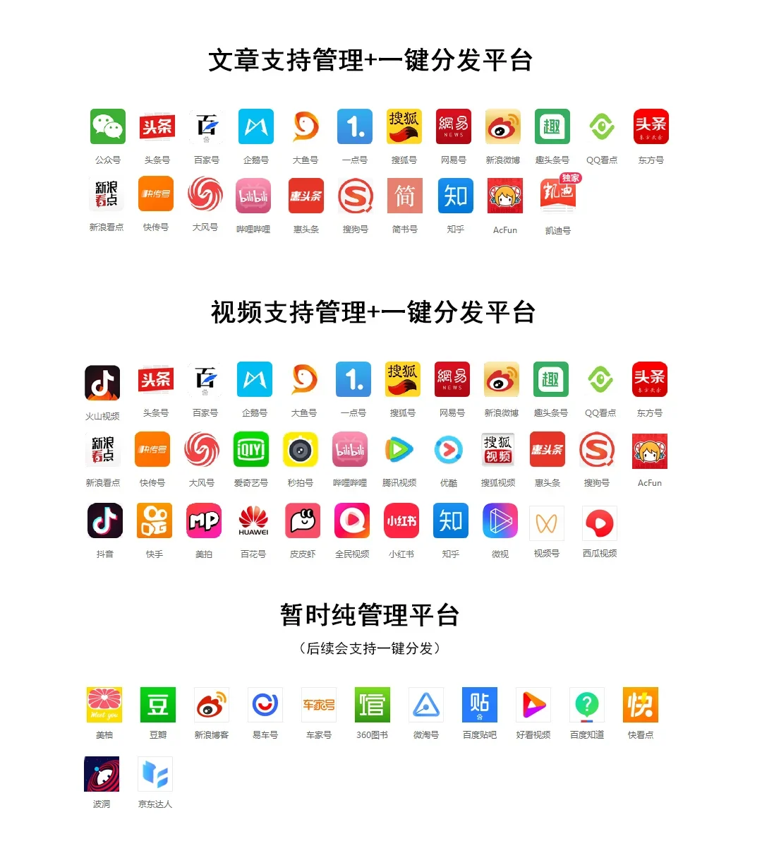 指纹浏览器排查与维护示意图,帮助完成指纹浏览器相关操作