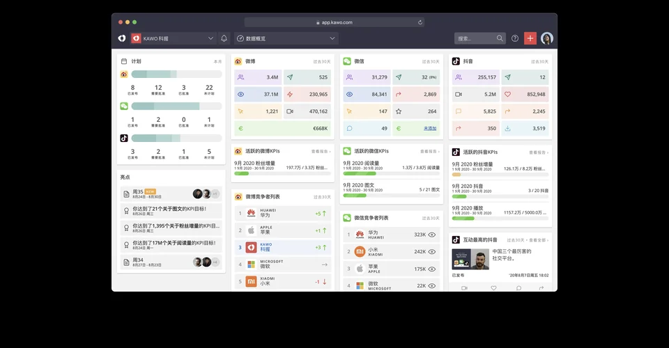 指纹浏览器multiple browser windows management示意图,帮助完成指纹浏览器相关操作